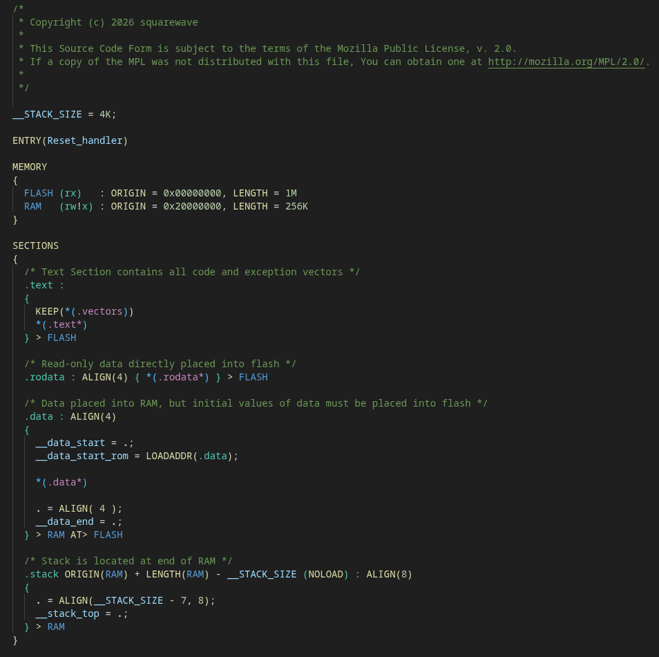 Example of source code highlighting Example of source code highlighting